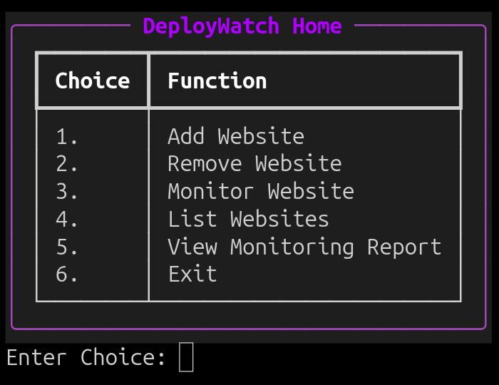 DeployWatch CLI Screenshot 1