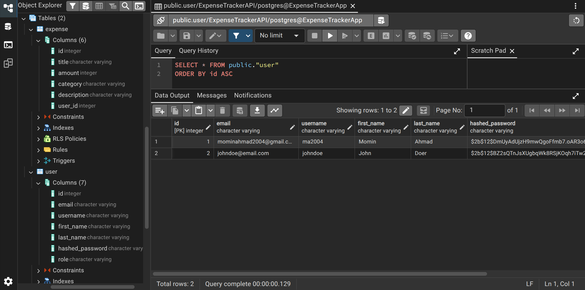 PostgreSQL Database Schema