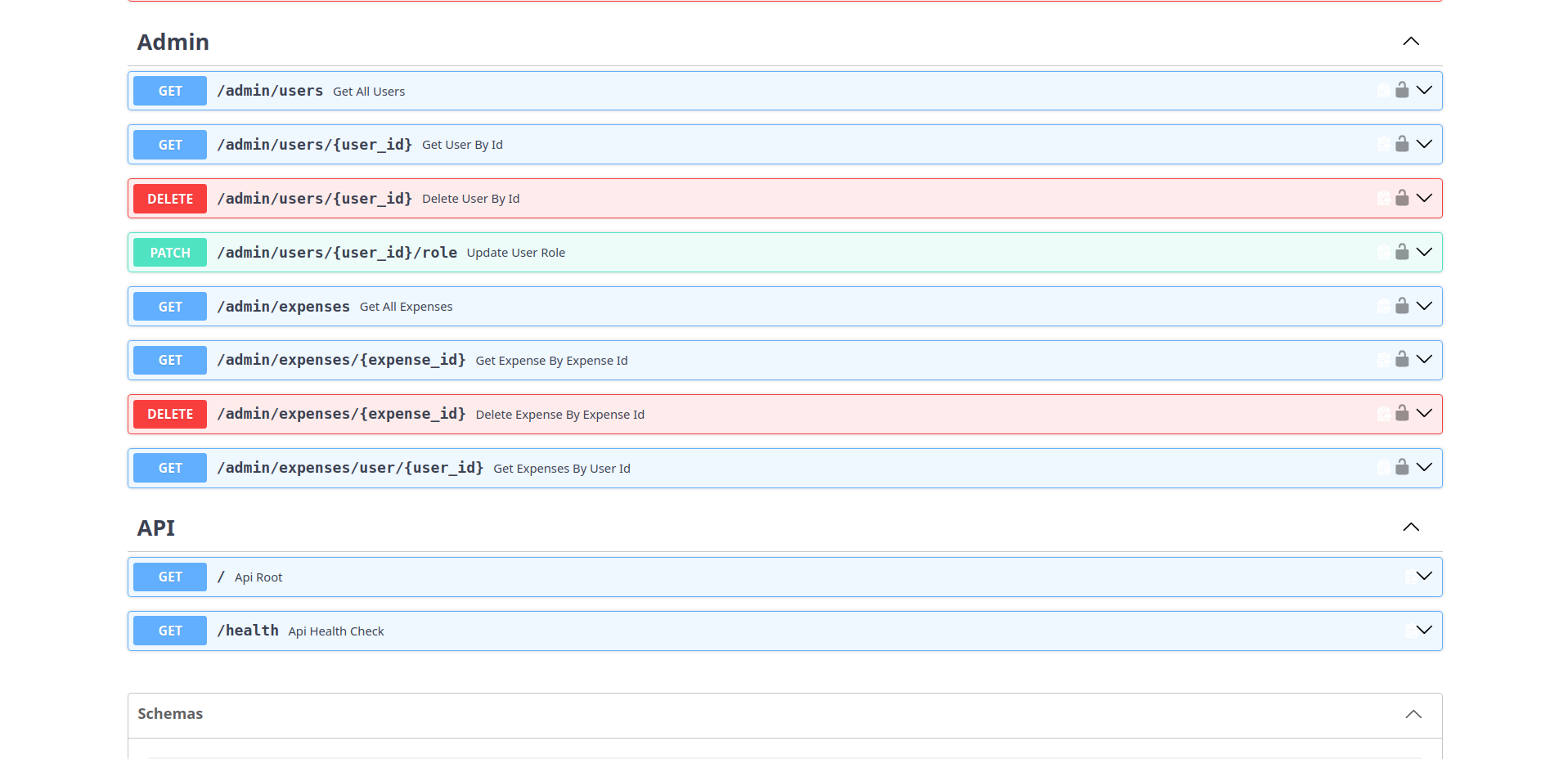 API Endpoints Testing